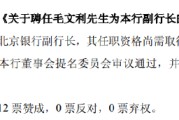 天天黄历北京银行：同意聘任毛文利为副行长