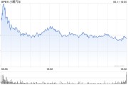 天天黄历小鹏汽车正洽谈向其他车企供应AI芯片 其自研AI芯片将搭载于部分大众车型
