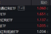 天天黄历分红潮涌动，银行ETF（512800）逆市新高！中科曙光复牌涨停，50万手封单排队抢筹，信创ETF换手率激增