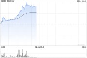 天天黄历港股金力永磁持续拉升涨超10% 机构称全年业绩有望高增