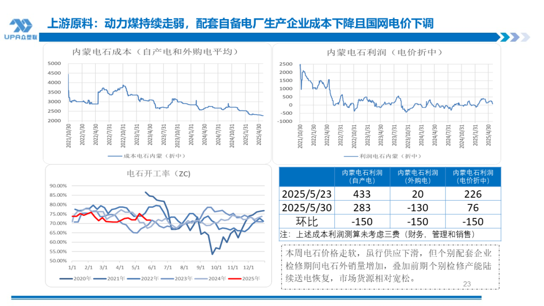 PVC日报：蒙煤出口小作文叠加政治扰动，PVC随整体(🍏)板块走高