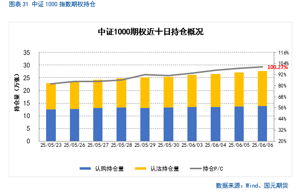【股指期货】中美谈判(📭)重启，市场风险偏好回升