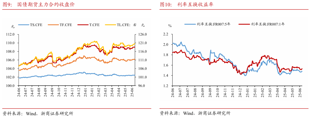 浙(🏨)商证券：(🤳)权益市场下半场行情或值得期待