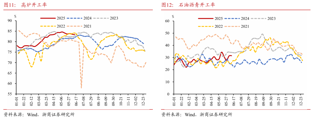 浙商证券：权益市场下半场行情(📏)或值得期待